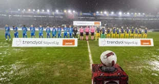 Çaykur Rizespor – Fenerbahçe Maçı Saat Kaçta? Hangi Kanalda?